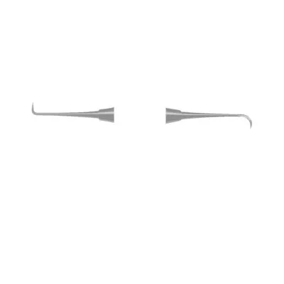 Scalers